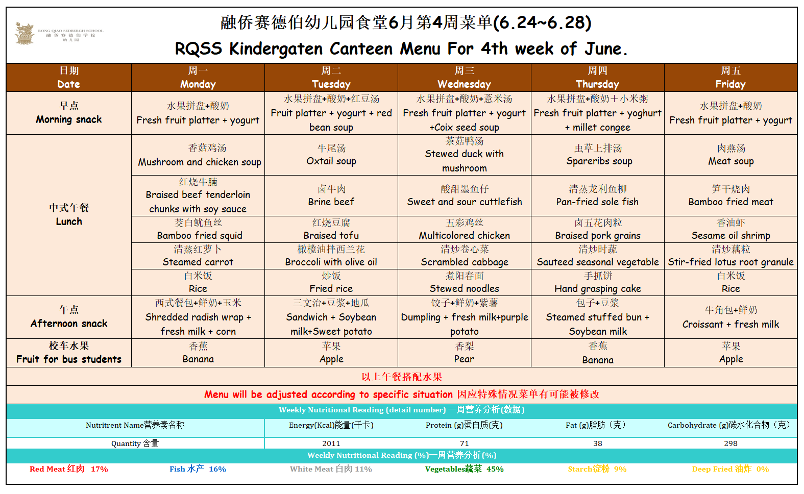 6月份第4周菜单KG.png