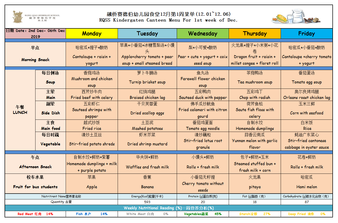 12月份第1周菜单KG.png