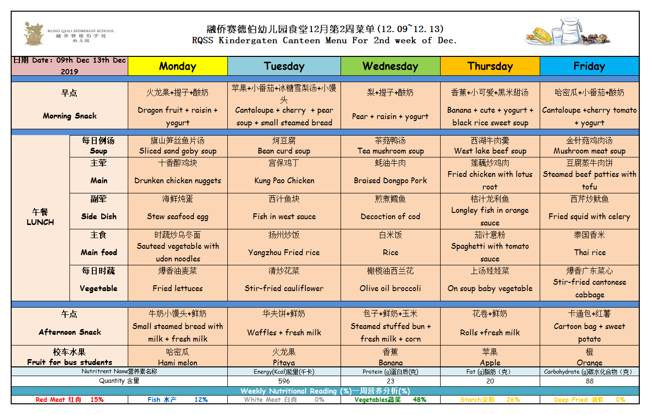 12月份第2周菜单KG.png